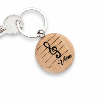 Personalizované prívesky na kľúče